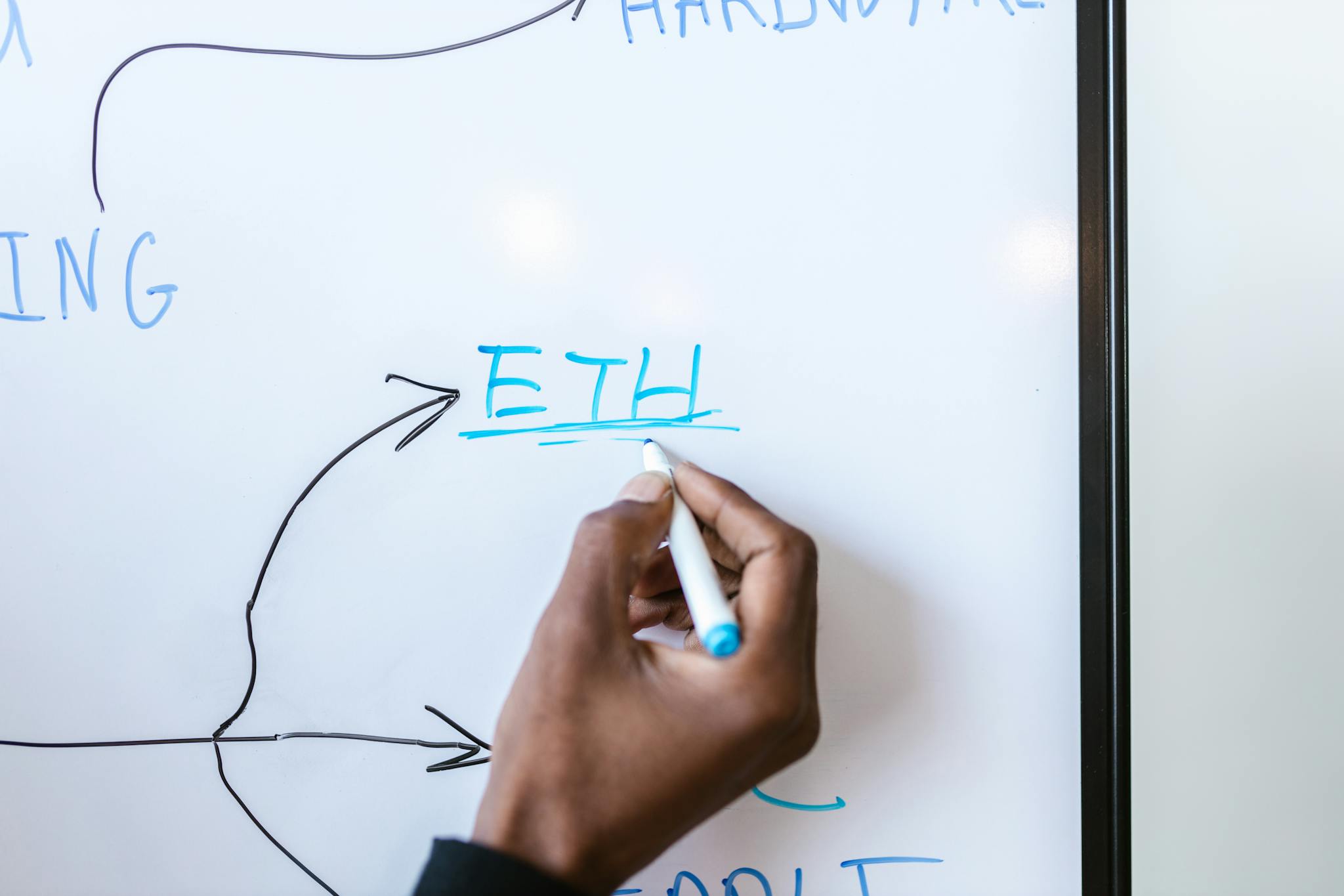 A person writes 'ETH' on a whiteboard with a blue marker, representing Ethereum.